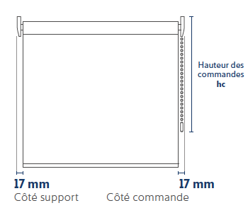Image d'aide